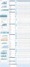 Coffee Shop Financial Model with Discounted Cash Flow (DCF) Valuation: 10-Year Forecast