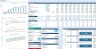 Coffee Shop Financial Model with Discounted Cash Flow (DCF) Valuation: 10-Year Forecast
