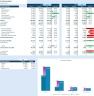 Coffee Shop Financial Model with Discounted Cash Flow (DCF) Valuation: 10-Year Forecast