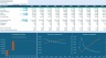 Discounted Cash Flow (DCF) Valuation Model: 10-Year Forecast
