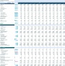 Discounted Cash Flow (DCF) Valuation Model: 10-Year Forecast