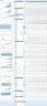 SAAS Financial Model with Discounted Cash Flow (DCF) Valuation: 10-Year Forecast