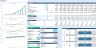 SAAS Financial Model with Discounted Cash Flow (DCF) Valuation: 10-Year Forecast