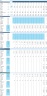 SAAS Financial Model with Discounted Cash Flow (DCF) Valuation: 10-Year Forecast