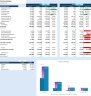 SAAS Financial Model with Discounted Cash Flow (DCF) Valuation: 10-Year Forecast