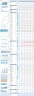 Hospital Financial Model with Discounted Cash Flow (DCF) Valuation: 10-Year Forecast