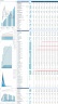 Hospital Financial Model with Discounted Cash Flow (DCF) Valuation: 10-Year Forecast