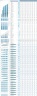 Hospital Financial Model with Discounted Cash Flow (DCF) Valuation: 10-Year Forecast