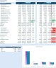 Hospital Financial Model with Discounted Cash Flow (DCF) Valuation: 10-Year Forecast