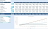 Hospital Financial Model with Discounted Cash Flow (DCF) Valuation: 10-Year Forecast