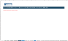 Transaction Services – FDD Sales & Profitability Analysis Model - DEMO