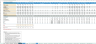 Transaction Services – FDD Sales & Profitability Analysis Model - DEMO