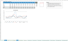Transaction Services – FDD Sales & Profitability Analysis Model - DEMO