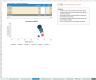 Transaction Services – FDD Sales & Profitability Analysis Model - DEMO