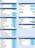Mobile App Financial Model with Discounted Cash Flow (DCF) Valuation: 10-Year Forecast