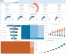 Mobile App Financial Model with Discounted Cash Flow (DCF) Valuation: 10-Year Forecast