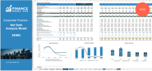 Transaction Services – FDD Net Debt & Debt-Like Items Analysis Model - DEMO