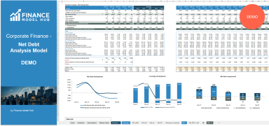 Transaction Services – FDD Net Debt & Debt-Like Items Analysis Model - DEMO