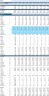 Mobile App Financial Model with Discounted Cash Flow (DCF) Valuation: 10-Year Forecast