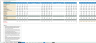 Transaction Services – FDD Net Debt & Debt-Like Items Analysis Model - DEMO