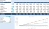 Mobile App Financial Model with Discounted Cash Flow (DCF) Valuation: 10-Year Forecast