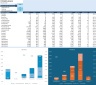Mobile App Financial Model with Discounted Cash Flow (DCF) Valuation: 10-Year Forecast
