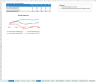 Transaction Services – FDD Working Capital Analysis Model - DEMO