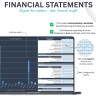 Accounting General Ledger with Automatic Financial Statements: Excel and Google Sheets