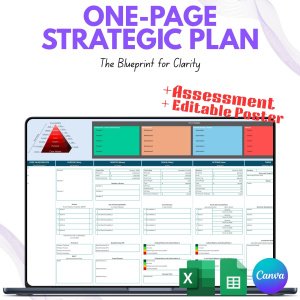 One Page Strategic Planner: Excel, Google Sheet, Canva Template (A3 Printable PDF Poster)