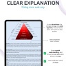 One Page Strategic Planner: Excel, Google Sheet, Canva Template (A3 Printable PDF Poster)