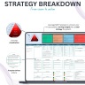One Page Strategic Planner: Excel, Google Sheet, Canva Template (A3 Printable PDF Poster)