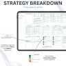 One Page Strategic Planner: Excel, Google Sheet, Canva Template (A3 Printable PDF Poster)