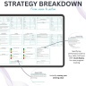 One Page Strategic Planner: Excel, Google Sheet, Canva Template (A3 Printable PDF Poster)