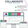One Page Strategic Planner: Excel, Google Sheet, Canva Template (A3 Printable PDF Poster)