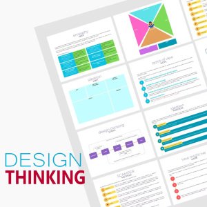 Design Thinking Module for Prototyping: PowerPoint and Editable 21 pages Canva