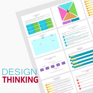 Design Thinking Module for Prototyping: PowerPoint and Editable 21 pages Canva
