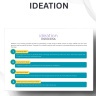 Design Thinking Module for Prototyping: PowerPoint and Editable 21 pages Canva