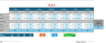 Employee Work Hours & Payroll Tracking Spreadsheet