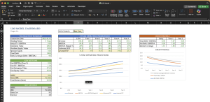 Investment Banking Grade LBO Model Template: Dynamic Multi-Tranche Debt, Cash Sweep Logic, and Scenario Analysis