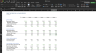 Investment Banking Grade LBO Model Template: Dynamic Multi-Tranche Debt, Cash Sweep Logic, and Scenario Analysis