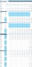 Coffee Shop Financial Model with Discounted Cash Flow (DCF) Valuation: 10-Year Forecast
