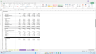 Top-Down Forecasting Model Based on TAM