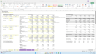 Top-Down Forecasting Model Based on TAM