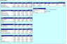 Fast Retailing – Editable DCF Valuation Model (Japan Listed Company Case Study)