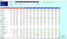 Fast Retailing – Editable DCF Valuation Model (Japan Listed Company Case Study)