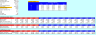 Fast Retailing – Editable DCF Valuation Model (Japan Listed Company Case Study)