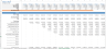 🚀 Download Now: Ready-to-use Hotel Development Financial Forecasting Model Template (Excel)