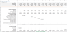 🚀 Download Now: Ready-to-use Hotel Development Financial Forecasting Model Template (Excel)