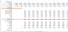 🚀 Download Now: Ready-to-use Hotel Development Financial Forecasting Model Template (Excel)