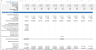 🚀 Download Now: Ready-to-use Hotel Development Financial Forecasting Model Template (Excel)